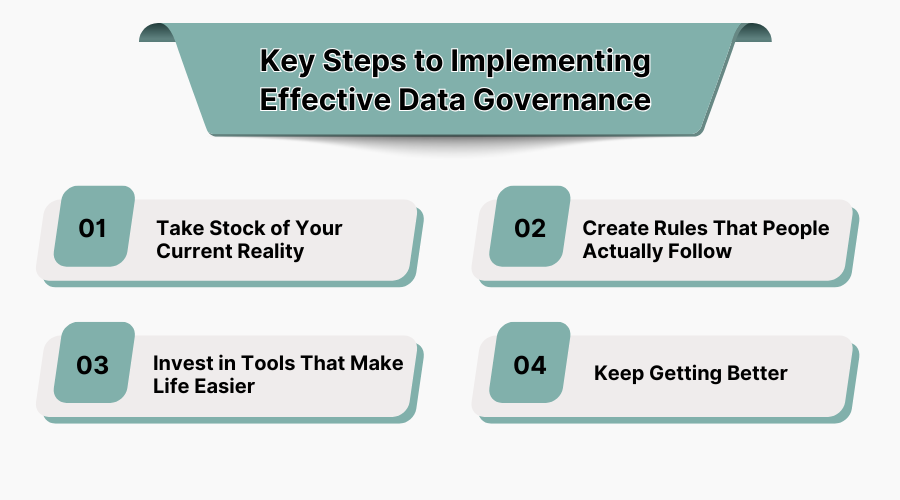 Key Steps to Implementing Effective Data Governance
